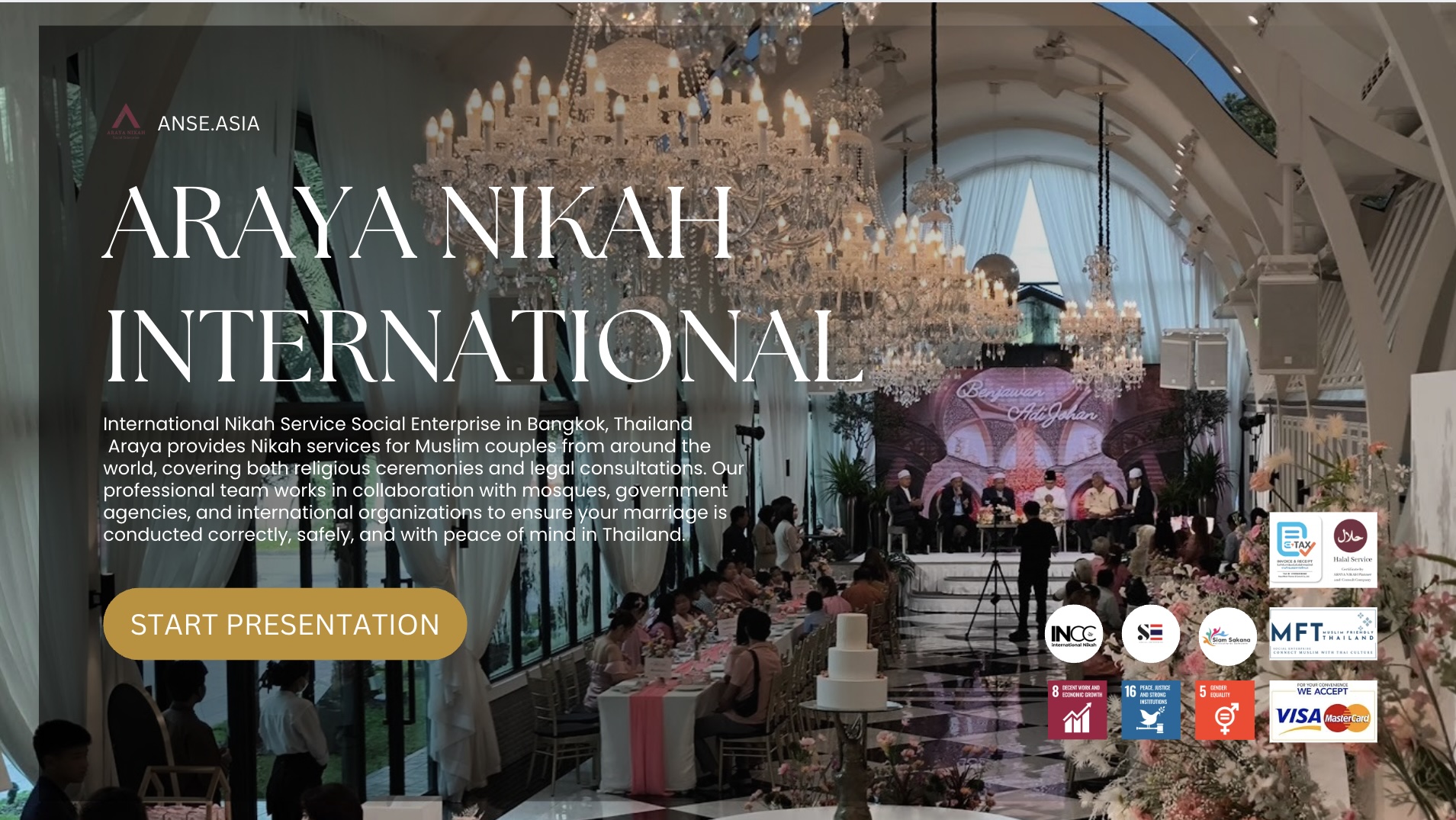 พื้นฐานการถือศีลอดในอิสลาม